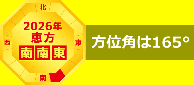 2026年の恵方は南南東