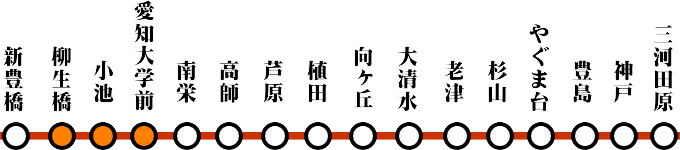 渥美線の2番目の駅「柳生橋」