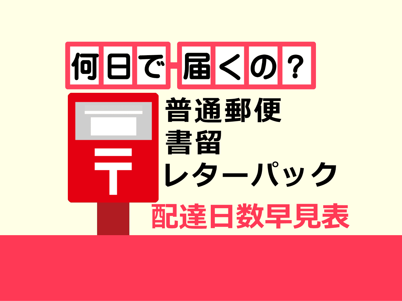 普通郵便の配達日数