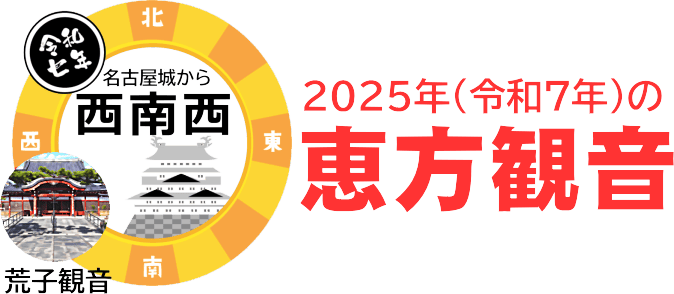 2025年（令和7年）の恵方観音
