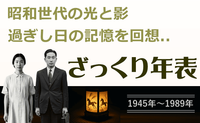 昭和ざっくり年表