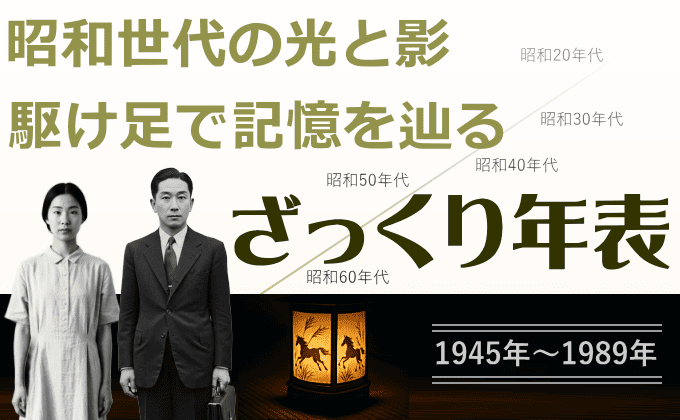 昭和ざっくり年表